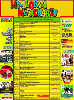 Mallorca Mega Charts Juni 2012